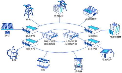 和关键词
TP钱包官方下载及安装指南,保障您的数字资产安全!