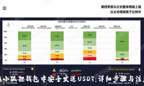 如何在小狐狸钱包中安全发送USDT:详细步骤与注意事项