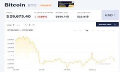 如何通过邮箱恢复比特币钱包：完整指