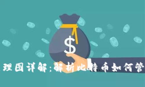 比特币钱包地址原理图详解：解析比特币如何管理和保护你的资产