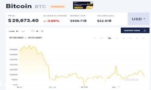 
如何安全登录比特币钱包：详细指南