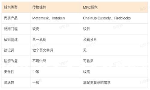 武汉Web3会议：探索未来互联网的机遇与挑战