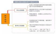  如何制作安全可靠的TP冷钱包？详细步