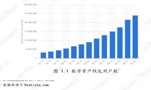 Web3入门攻略：迈向去中心化互联网的第一步