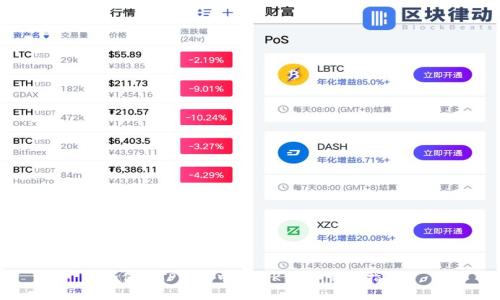 如何在TP钱包中查看K线图:新手指南