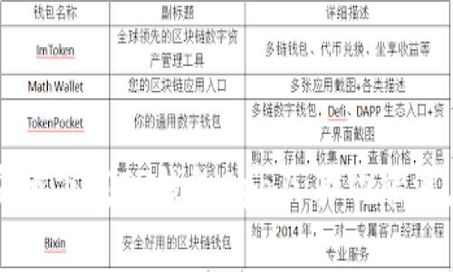 如何安全下载TP钱包App及其功能深度解析