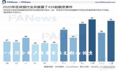 思考一个符合用户搜索并且支持的优秀