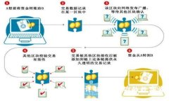 比特币钱包自带的加密机制详解：保护