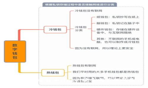 存在钱包中的比特币iface:安全与管理的最佳实践