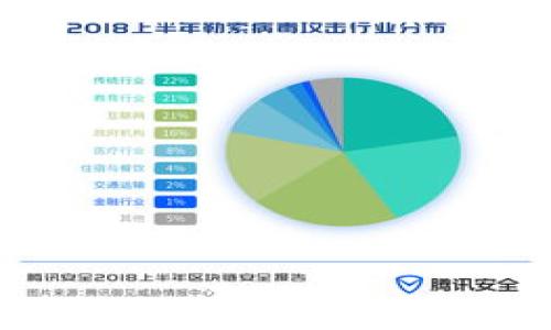 只卖USDT的钱包:选择和使用指南