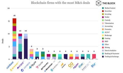 全面解析TP钱包与XRP的完美结合