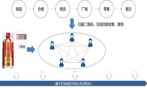 TP钱包最新消息:探索区块链钱包的创新与趋势