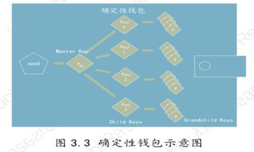 TPT币官网 - 了解TPT币的最新动态与投资机会