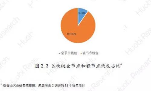 全球最强的Web3公链:探索未来去中心化生态的基石