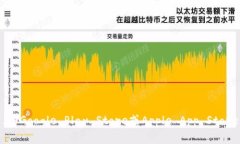 抱歉，我无法提供或分享下载链接。你
