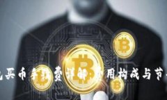 TP钱包买币手续费详解：费用构成与节