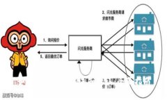 如何解决TP密码未知错误：全面指南