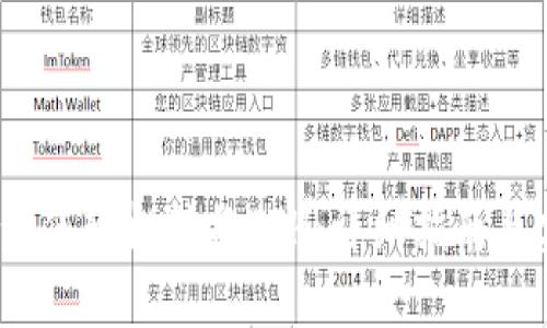 TP钱包如何轻松转换ETH:详细指南与实用技巧