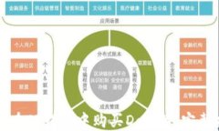 如何在TP钱包中购买Dojo币：完整指南
