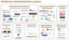 TP钱包App退出登录的详细步骤与技巧