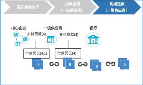 示例:
如何安全有效地更改TP-Link路由器密码