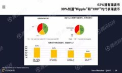 bm思考一个符合用户搜索并且支持的优