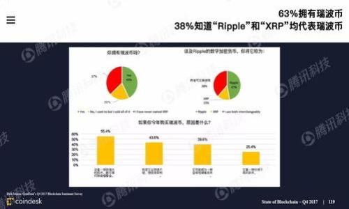 bm思考一个符合用户搜索并且支持的优秀/bm

tp官方下载安卓最新版2024，获取最新功能与安全更新

tp下载, tp安卓, 安卓最新版, tp功能更新/guanjianci

tp官方下载安卓最新版2024，获取最新功能与安全更新

在智能手机时代，TP (比如某些特定的应用程序或服务) 作为一个重要的工具，改变了我们与世界互动的方式。2024年的安卓最新版，完美融合了用户需求和功能更新，是每个安卓用户必备的应用之一。本文将详细介绍如何下载和安装最新的TP安卓应用，解析其新功能，以及安全性更新的重要性。同时，也会回答一些常见的用户问题，帮助用户更好地理解和使用这款应用。

一、TP安卓最新版的主要功能

TP的安卓最新版在用户体验和功能上都有了显著提升。新版应用不仅增强了原有功能，还新增了许多用户期待已久的特性。

1. **界面设计的改进**：新版TP的界面更加，用户可以更快速地找到所需的功能。图标设计更具现代感，使用户在使用过程中感到更舒适。

2. **多语言支持**：为了满足全球用户的需求，新版TP增加了多语言支持，用户可根据自己的需要选择语言，这无疑极大地提升了软件的可用性。

3. **性能**：新版TP在性能上进行了全面，运行更流畅，操作响应速度更快，为用户提供了更优质的使用体验。

4. **安全性提升**：安全更新是新版中最为重要的一部分。TP安卓最新版提供了更高级别的加密技术，确保用户数据的安全性。同时，增强了防病毒和防恶意软件的机制，保护用户在使用过程中的隐私。

二、如何下载和安装TP安卓最新版

接下来，我们将为您详细介绍如何下载并安装TP安卓最新版。长按屏幕上的“下载链接”并选择“保存文件”即可。

1. **在应用商店搜索**：打开手机上的应用商店，如Google Play或其他应用市场，搜索“TP”，找到最新版应用，并按照提示进行下载。

2. **官方网站下载**：您也可以选择访问TP的官方网站，查找客户端下载页面。确保从官方渠道下载以避免安全隐患。

3. **安装设置**：下载完成后，点击安装。如果您的设备设置为禁止安装未知来源的应用，请先在“设置”中启用“未知来源”选项。

4. **注册与登录**：安装完成后，打开应用，根据系统提示进行注册或登录。首次使用时，请确保您已阅读并理解相关的隐私政策与使用条款。

三、TP安卓最新版的新特性解析

新版TP应用在多个方面进行了创新，下面我们来逐一解析这些新特性。

1. **智能推送**：新版应用采用了智能推送技术，根据用户的使用习惯和偏好，为用户推荐最相关的内容和服务。这不仅提高了用户的使用体验，也增加了用户的粘性。

2. **社交功能扩展**：新版本在社交功能上也做出了改进，用户可以更方便地与朋友分享自己的使用体验，发布动态或进行互动，增强了社交维度的丰富性。

3. **探索新功能**：应用中新增的探索功能，让用户可以轻松发现更多有趣的功能和服务。这个功能通过算法分析用户的历史行为，推送一系列符合用户兴趣的内容，让使用者的每一次打开应用都有新的惊喜。

4. **离线功能提升**：新版TP加大了对离线功能的支持，用户在没有网络的情况下，也能使用部分功能。这对于外出旅行或信号不稳的地区尤为重要。

四、TP应用的安全性和隐私保护措施

在信息万变的时代，数据安全与隐私保护显得尤其重要。新版TP应用提高了多重安全措施，以确保用户数据的安全性。

1. **数据加密**：所有用户数据都经过高级加密处理，确保在传输和存储过程中的安全性。即使数据被窃取，也难以解密和利用。

2. **隐私政策透明**：TP在新版中多次强调数据隐私保护，明确告知用户数据使用方式，并允许用户自主选择是愿意共享哪些信息。

3. **定期安全更新**：TP承诺定期发布安全更新，主动修复已知漏洞，让用户在使用过程中更加放心。

4. **反欺诈机制**：增加了反欺诈机制，利用智能算法实时监控异常活动，及时响应可疑行为，保护用户利益。

五、常见问题解答

在用户使用TP安卓最新版的过程中，不可避免地会有一些问题出现。以下是我们整理的四个常见问题及其详细解答。

1. 如何解决TP应用闪退的问题？

TP应用闪退是用户常见的问题，如果您遇到这种情况，可以尝试以下几种解决方案：

1. **检查网络连接**：首先，请确认您的手机网络连接正常。较差的网络环境可能导致应用加载不完全，从而出现闪退现象。

2. **更新应用**：可能是由于您使用的不是最新版本，建议前往应用商店查看是否有可用更新，及时将应用更新到最新版。

3. **清除缓存**：在手机的设置中找到TP应用，清除应用的缓存与数据。这将重置应用设置，有时能有效解决闪退问题。

4. **重新安装**：如果上述方法都无法解决问题，可以尝试卸载再重新安装TP应用。请注意备份相关数据。

通过以上方法，用户通常能够解决TP应用闪退的问题。如问题依然存在，可以考虑联系TP的客服获取进一步的支持。

2. TP应用的使用频繁，会导致手机变慢吗？

这是很多用户担心的问题，使用TP应用是否会影响手机性能取决于多个因素。以下是相关分析：

1. **应用**：新版TP在开发时进行了性能上的，旨在降低对系统资源的占用。因此，如果您的设备配置较新，一般不会出现明显变慢的情况。

2. **后台运行**：如果TP应用在后台持续运行，将占用一定的内存资源，可能对旧设备造成一定的影响。建议定期手动关闭不使用的应用，释放系统资源。

3. **手机配置**：不同型号的手机性能差异较大，如果您的设备较老，运行TP等应用时，可能会感到变慢，这是设备自身性能的限制。

4. **系统更新**：系统版本较低的手机，可能因不支持新应用的功能，导致使用体验不佳，建议关注手机的系统更新。

3. 如何反馈TP应用的问题或建议？

TP应用注重用户反馈，积极听取用户的意见和建议。以下是几种反馈方式：

1. **应用内反馈功能**：新版TP通常内置反馈功能，您可以在设置中找到“反馈”选项，直接将您的问题或建议发送给开发团队。

2. **社交媒体平台**：很多应用在社交媒体上有官方账号，您可以通过留言、私信等方式联系他们，反馈体验问题或建议改进。

3. **邮件支持**：在TP的官方网站，通常会提供客服邮箱，用户可以将问题详细描述并发送至指定邮箱，跟踪问题的处理。

4. **社区论坛**：很多应用会设立用户社区论坛，用户可以在论坛上发布问题，其他用户或官方工作人员都会给予相应的反馈和解决方案。

4. TP安卓最新版与其他类似应用的比较

市场上有许多类似的应用程序，用户在选择时常常会比较不同应用之间的差异。下面我们将对TP安卓最新版与其他几款应用进行横向对比：

1. **功能全面性**：TP安卓最新版提供了丰富的功能，包括社交、推送、数据分析等，体现了应用的全面性。而其他应用则可能在某一领域有所专注，未能涵盖用户的多样需求。

2. **用户体验**：TP的简洁界面与智能推送功能极大地提升了用户体验。相比之下，某些应用则因为插件和广告过多，而显得有些复杂。

3. **安全性**：TP在安全性方面投入了更多的资源，保障用户数据的隐私与安全，而竞争对手可能在这一方面缺少必要的措施。

4. **技术支持**：TP提供会员支持和常见问题解答，用户在使用过程中能够获得及时的帮助，而某些应用则可能对用户反馈回复不够迅速。

总的来说，TP安卓最新版凭借其优秀的功能、用户体验及安全性，成为用户的首选之一。希望本文能对您有帮助！