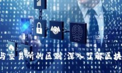 TP Wallet与交易所的区别：深入了解区块链资产管