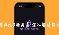 数字货币与Web3的关系：深入解析新兴金融科技