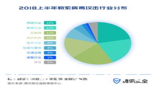 如何下载并使用TP交易所平台:全面指南
