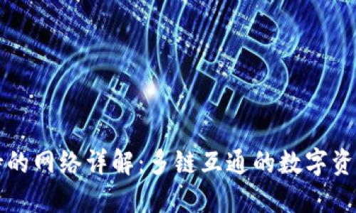 TP钱包支持的网络详解:多链互通的数字资产管理利器