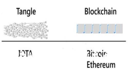 如何寻找Web3项目的白名单：全面指南