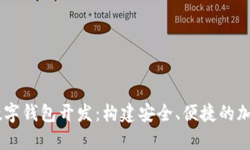 全面解析USDT数字钱包开发：构建安全、便捷的加密资产管理工具