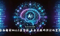 全面解析Web3原型图：未来互联网设计的蓝图