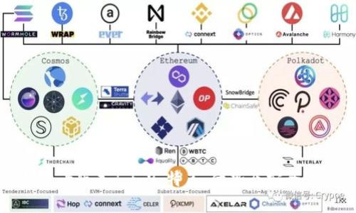 TP钱包老版本1.5.9:特色、优势及安全性分析