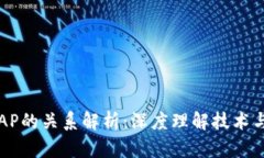 TP与AP的关系解析：深度理解技术与应