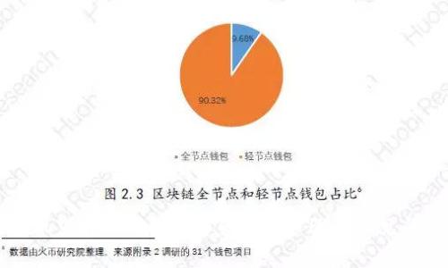 华为手机下载TP钱包的详细安装步骤及常见问题解析