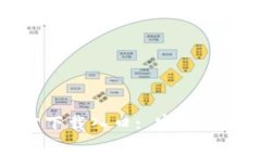 如何找到TPTP官方下载入口: 完整指南与