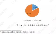 TP钱包安卓版最新版本：功能、特点与