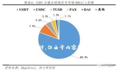 注意：以下内容是对“tp钱包怎么观察