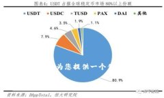 注意：因为技术限制，我无法为您撰写