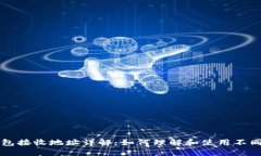 比特币钱包接收地址详解：如何理解和