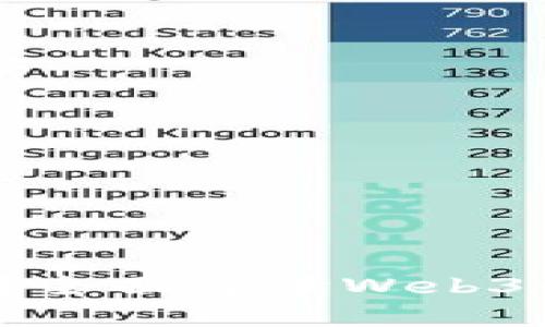 什么是Web3从业者？全面解读Web3行业职业前景与发展