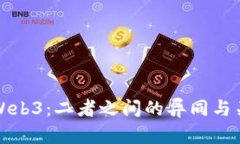 前端与Web3：二者之间的异同与关系解