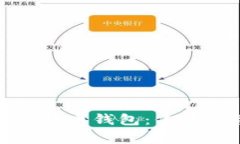 如何安全管理比特币钱包：你的记事本