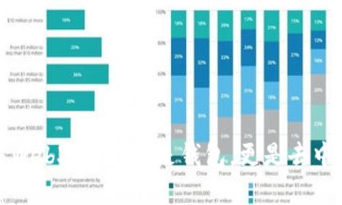 : 深入理解Web3：不仅仅是钱包，更是去中心化的未来