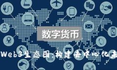 深入探讨Web3生态图：构建去中心化未