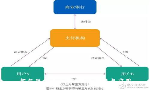 拓尔思在Web3领域的创新与应用