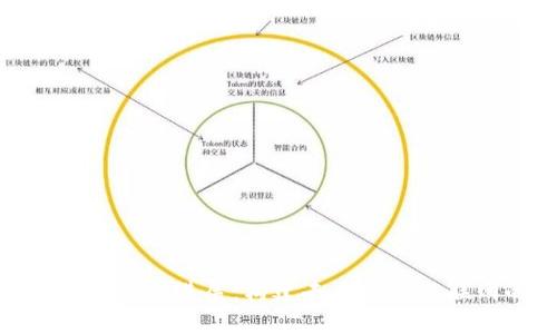 2023年Web3标准进展：构建去中心化互联网的新生态