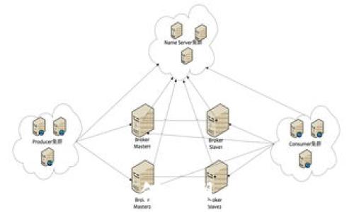 
Web3时代的直播：如何重塑内容创作与社交互动